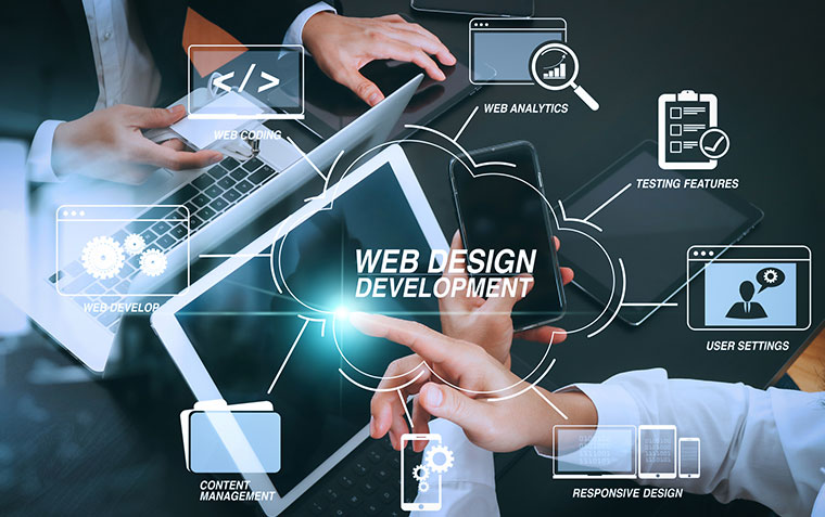 What is website development?