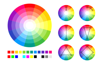 Colour wheel showing different colour combinations