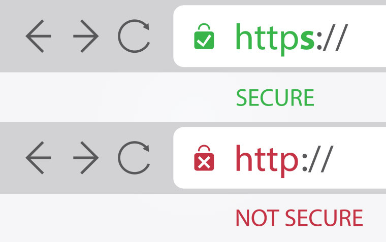 https is secure, http is not secure