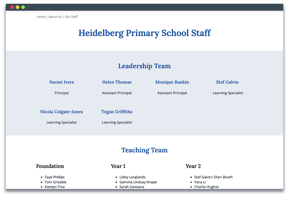 Page listing the names and positions of the staff.